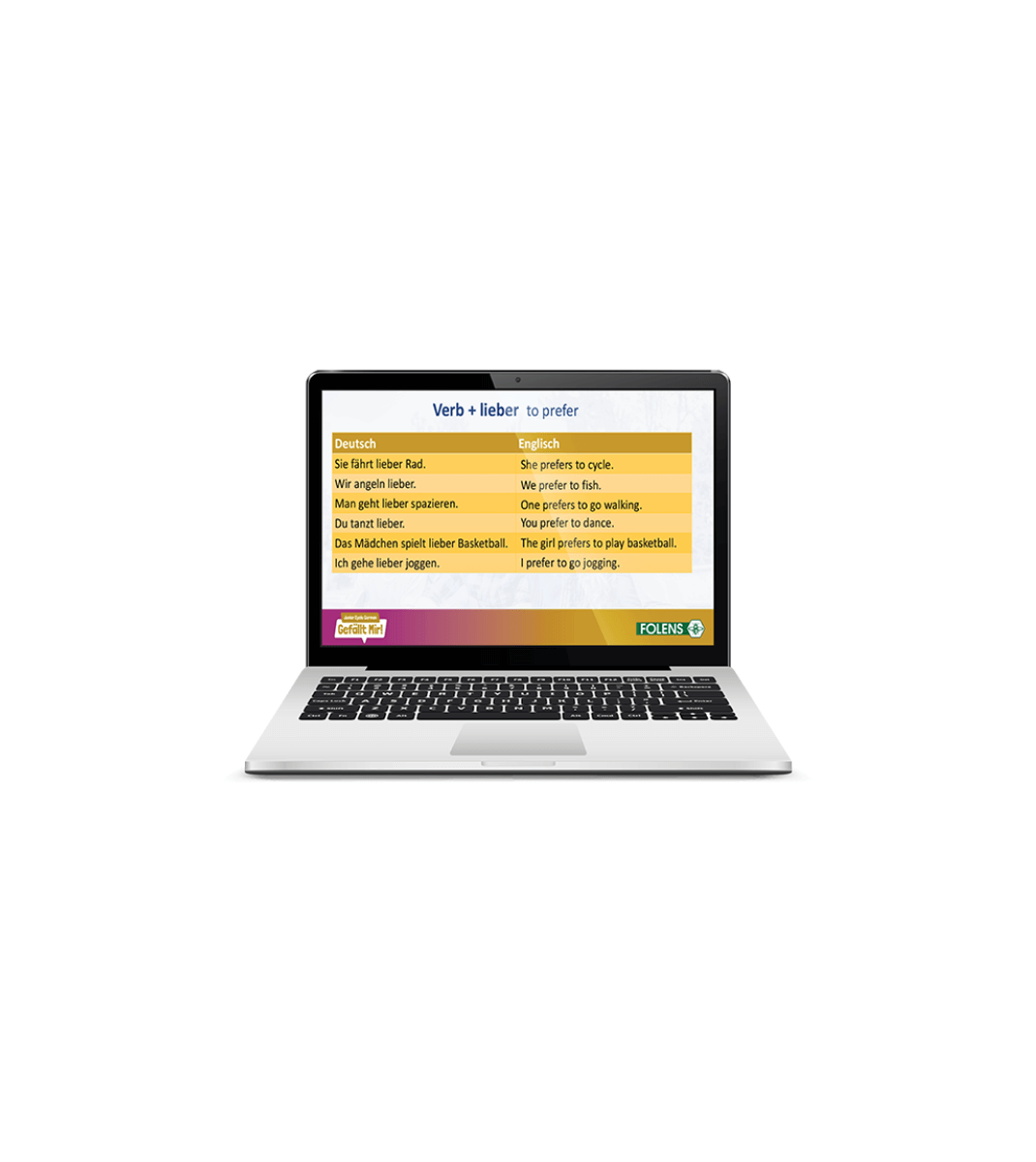 Laptop screen displaying a Gefällt Mir! digital German lesson on using “lieber” to express preferences with example sentences