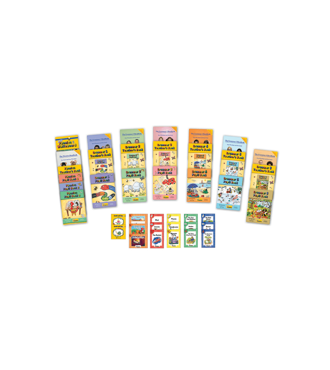 Full Jolly Phonics programme set with colourful readers, teacher’s books, and activity materials organized by reading level and phonics progression.