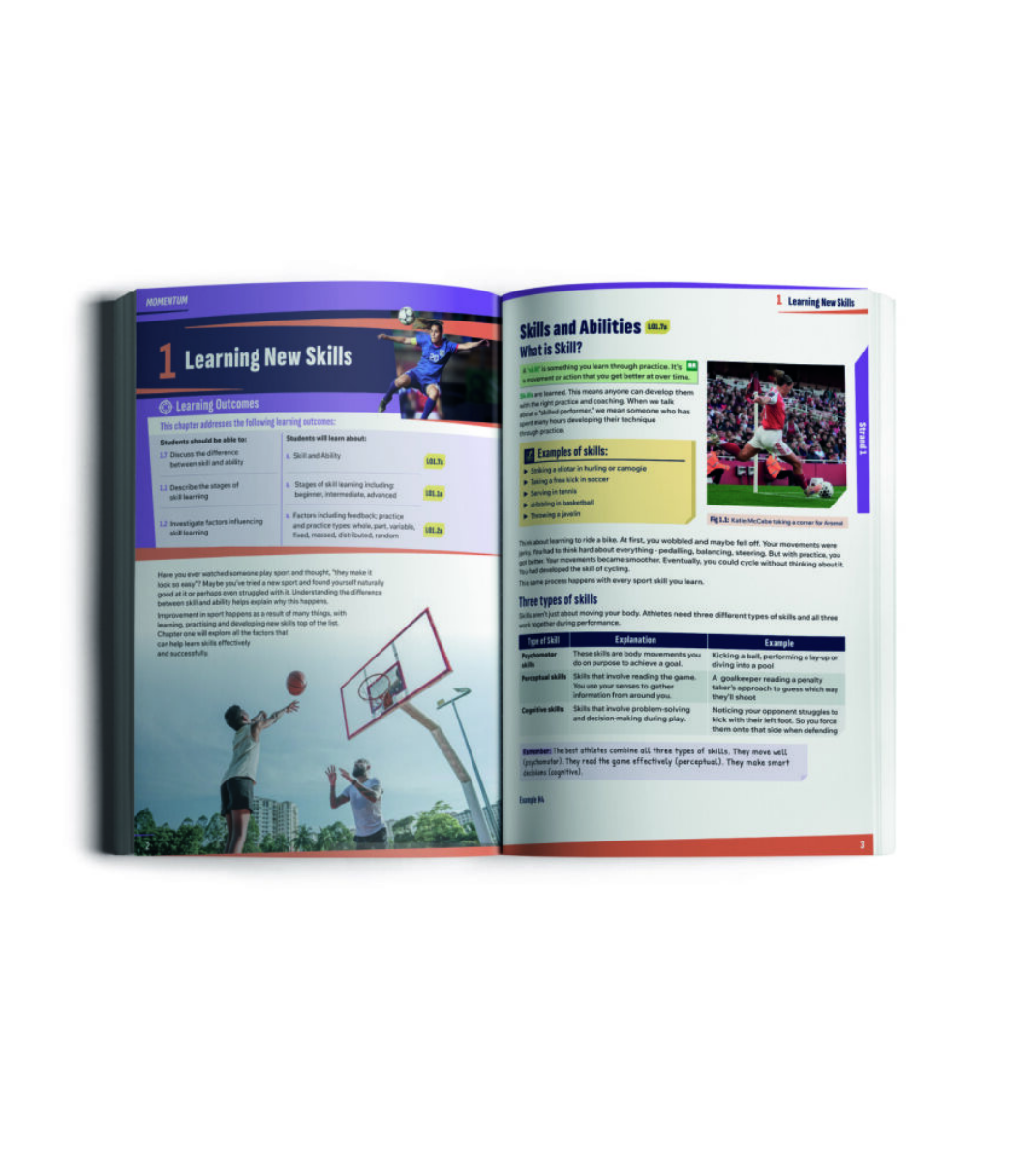 MOMENTUM PE Leaving Cert Book Structure