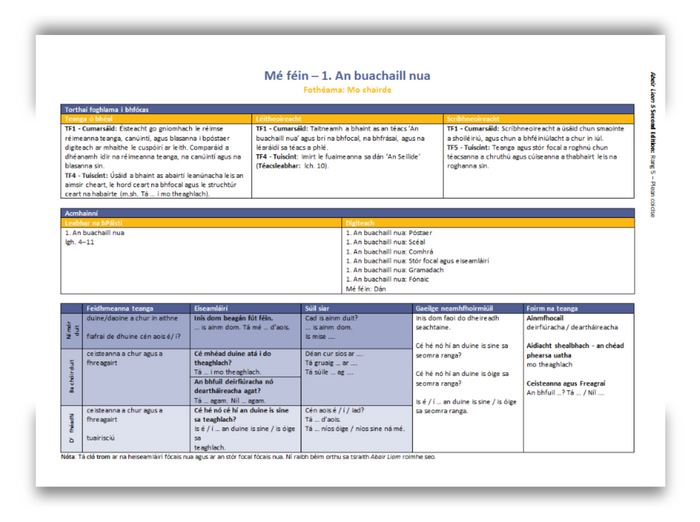 Teacher planning sheets from the Folens Abair Liom primary programme with structured sections for lesson content and activities.