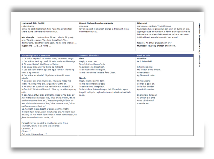 Teacher planning sheets from the Folens Abair Liom primary programme with structured sections for lesson content and activities.