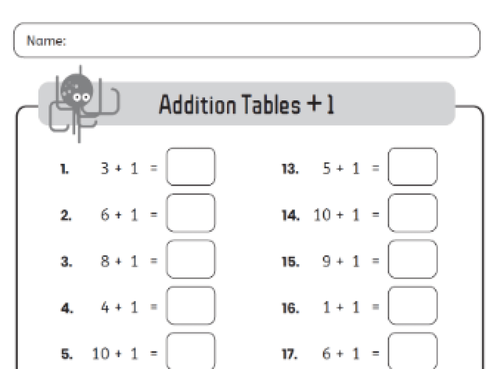 1st Class Addition Tables Worksheet
