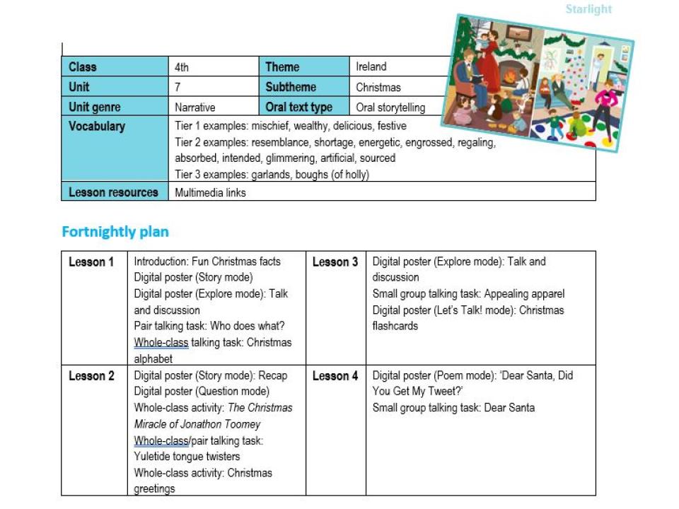 Lesson plan: Poster – 07. Christmas 4th class
